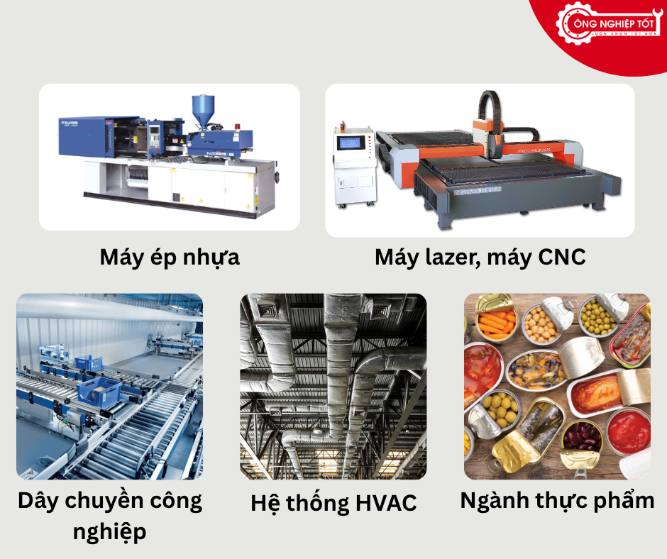 Các ứng dụng phổ biến của Chiller TG-30AW